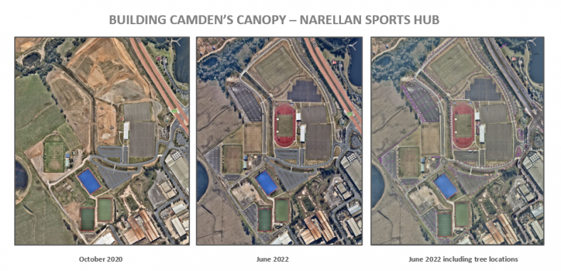 Narellan Sports Hub Comparison Aerials 